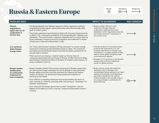 Acute Transitory Enduring
11
APCO
Geopolitical
Radar
|
Q1
2025
HEADLINE RISKS IMPACT TO BUSINESSES RISK HORIZON
Historic
negotiations
signal new era of
cooperation in
Central Asia
• The Kyrgyz Republic and Tajikistan signed an historic agreement settling a
longstanding border dispute, demarcating their entire shared border after
years of violent conflict.
• The border agreement was finalized just before the first-ever trilateral summit
on March 31st, involving the presidents of the Kyrgyz Republic, Tajikistan and
Uzbekistan. This summit marks a significant advancement for a region that has
faced challenges in fostering economic integration and investment in shared
infrastructure, trade and transportation routes.
• Russian malign influence could
undermine stronger regional
cooperation underway and could
destabilize further negotiations towards
more direct economic cooperation in
the medium term.
U.S. sanctions
shake Russian
energy sector
• The Trump administration allowed a 60-day exemption for certain energy
transactions involving sanctioned Russian banks to lapse. The exemption
permitted sanctioned Russian banks to process European payments for oil
and gas sales to Europe.
• These sanctions are having a material impact as Chinese state oil
companies have scaled back purchases of Russian oil after the former Biden
administration-imposed sanctions on Russia’s oil industry ended January 10,
citing compliance concerns.
• Uncertainty about U.S. sanctions policy,
as well as the potential for U.S. and
European approaches to diverge, puts
companies in a complex position as they
seek to ensure global compliance with
current sanctions regimes.
• Changes to U.S. sanctions on the Russian
energy sector will have a significant
impact on global oil prices.
Russian leaders
double-down
on preferential
treatment for
local companies
• Russian President Vladmir Putin joined a growing list of Russian leaders who
are warning that foreign businesses will not be allowed to repurchase their
Russian assets at the low prices they sold them for following the Russian
invasion of Ukraine, nor would they receive preferential treatment in
returning to the market.
• Putin called for a regulatory framework that would facilitate the return of
each company on a case-by-case basis while maintaining an “advantage” for
domestic manufacturers.
• Putin instructed the Russian government to draft “transparent” rules for
Western firms seeking to return, ensuring “honest and responsible conduct”
in Russia.
• Russia remains a high-risk investment
destination due to divergent and
unpredictable foreign sanctions, its frozen
reserves and stringent local regulations.
Any deals in Russia that do come to
fruition are likely to be one-offs, without
recurring privileges or preferences for
those returning.
Russia  Eastern Europe
APCO
Geopolitical
Radar
|
Q2
2025
11
 