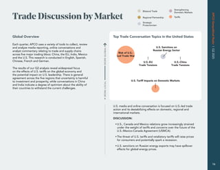 Trade Discussion by Market
U.S. media and online conversation is focused on U.S.-led trade
action and its destabilizing effects on domestic, regional and
international markets.
DISCUSSION:
•U.S., Canada and Mexico relations grow increasingly strained
under the weight of tariffs and concerns over the future of the
U.S.-Mexico-Canada Agreement (USMCA).
•The threat of U.S. tariffs and retaliatory tariffs will raise prices
for consumers and potentially spark a recession.
•U.S. sanctions on Russian energy exports may have spillover
effects for global energy prices.
MORE
GLOBAL
MORE
LOCAL
Strengthening
Domestic Markets
Bilateral Trade
Regional Partnership
Strategic
Protectionism
Tariffs
U.S.-EU
Trade Tensions
U.S. Sanctions on
Russian Energy Sector
Risk of U.S.-
Led Trade War
U.S.-China
Trade Tensions
U.S. Tariff Impacts on Domestic Markets
Top Trade Conversation Topics in the United States
Global Overview
Each quarter, APCO uses a variety of tools to collect, review
and analyze media reporting, online conversations and
analyst commentary relating to trade and supply chains
across five major trading blocs: China, the EU, India, Mexico
and the U.S. This research is conducted in English, Spanish,
Chinese, French and German.
The results of our Q2 analysis reveal widespread focus
on the effects of U.S. tariffs on the global economy and
the potential impact on U.S. leadership. There is general
agreement across the five regions that uncertainty is harmful
to investment and prosperity, while conversations in China
and India indicate a degree of optimism about the ability of
their countries to withstand the current challenges.
APCO
Geopolitical
Radar
|
Q2
2025
16
 