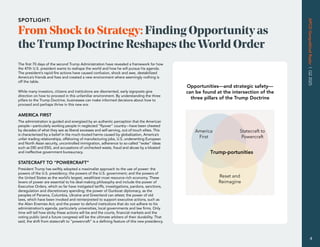 From Shock to Strategy: Finding Opportunity as
the Trump Doctrine Reshapes theWorld Order
The first 70 days of the second Trump Administration have revealed a framework for how
the 47th U.S. president wants to reshape the world and how he will pursue his agenda.
The president’s rapid-fire actions have caused confusion, shock and awe, destabilized
America’s friends and foes and created a new environment where seemingly nothing is
off the table.
While many investors, citizens and institutions are disoriented, early signposts give
direction on how to proceed in this unfamiliar environment. By understanding the three
pillars to the Trump Doctrine, businesses can make informed decisions about how to
proceed and perhaps thrive in this new era.
AMERICA FIRST
The administration is guided and energized by an authentic perception that the American
people—particularly working people in neglected “flyover” country—have been cheated
by decades of what they see as liberal excesses and self-serving, out-of-touch elites. This
is characterized by a belief in the much-touted harms caused by globalization, America’s
unfair trading relationships, offshoring of manufacturing jobs, U.S. underwriting European
and North Asian security, uncontrolled immigration, adherence to so-called “woke” ideas
such as DEI and ESG, and accusations of unchecked waste, fraud and abuse by a bloated
and ineffective government bureaucracy.
STATECRAFT TO “POWERCRAFT”
President Trump has swiftly adopted a maximalist approach to the use of power: the
powers of the U.S. presidency; the powers of the U.S. government; and the powers of
the United States as the world’s largest, wealthiest most resource-rich economy. These
levers of power are essential to his deal-making philosophy and include the power of
Executive Orders, which so far have instigated tariffs, investigations, pardons, sanctions,
deregulation and discretionary spending; the power of Gunboat diplomacy, as the
peoples of Panama, Columbia, Ukraine and Greenland can attest; the power of old
laws, which have been invoked and reinterpreted to support executive actions, such as
the Alien Enemies Act; and the power to defund institutions that do not adhere to his
administration’s agenda, particularly universities, local governments and law firms. Only
time will tell how sticky these actions will be and the courts, financial markets and the
voting public (and a future congress) will be the ultimate arbiters of their durability. That
said, the shift from statecraft to “powercraft” is a defining feature of this new presidency.
SPOTLIGHT:
Opportunities—and strategic safety—can
be found at the intersection of the three
pillars of the Trump Doctrine
America
First
Statecraft to
Powercraft
Reset and
Reimagine
Trump-portunities
Opportunities—and strategic safety—
can be found at the intersection of the
three pillars of the Trump Doctrine
APCO
Geopolitical
Radar
|
Q2
2025
4
 