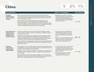 Acute Transitory Enduring
HEADLINE RISKS IMPACT TO BUSINESSES RISK HORIZON
Persistent
headwinds slow
China’s economic
recovery
• After a temporary rebound during the annual Spring Festival, China’s
economic growth continues to slow. Using accommodative fiscal measures
and monetary policies to stabilize the economy, the government aims for
“around 5%” growth in 2025.
• Stimulus efforts have not addressed structural challenges like local
government debt and housing market weakness. Despite significant
household savings of more than $20 trillion, these issues, along with global
economic uncertainty and decoupling from the U.S. and other international
markets, are dampening consumer sentiment and spending.
• Businesses may continue to encounter
demand fluctuations as stimulus measures
wane. Companies should prepare for
volatility by calibrating strategies to align
with quickly evolving economic policies
and market dynamics.
New development
initiatives aim to
boost economic
confidence and
long-term growth
• The Chinese central government has introduced new initiatives to attract
foreign investment, offering incentives to businesses to establish or expand
operations in the country.
• At the same time, the government is seeking to better integrate its internal
market in part by limiting provincial subsidies. The central government is
investing in strategic infrastructure and technology projects in inland regions
and offering more balanced economic development opportunities.
• These investments reflect attempts to stabilize long-term growth against short-
and medium-term uncertainties, like weak consumer spending and a volatile
global trade outlook.
• Foreign companies could benefit from
national foreign investment incentives
but may face slowdowns from reduced
government subsidies at the provincial
level.
• Lower-tier cities and inland regions offer
opportunity but have distinct consumer
demands and habits, which differ from
those in major metropolitan areas.
Escalating
trade tensions
accelerate self-
reliance efforts
• The imposition of new U.S. tariffs under the second Trump administration has
prompted China to impose fresh retaliatory measures and sharpen its focus on
domestic market development and self-reliance.
• Retaliatory measures include new tariffs on U.S. imports, further market access
restrictions for U.S. companies, and other non-tariff barriers, particularly for
U.S. companies.
• China is seeking to enhance local industry capabilities in critical technology
fields like semiconductors, AI, biotechnology and quantum computing. These
efforts aim to mitigate dependence on international providers.
• U.S. tariffs and Chinese countermeasures
will likely escalate trade tensions. U.S.
companies risk losing ground and market
access opportunities to European and
Asian competitors.
• Multinational corporations will face
increased regulatory scrutiny and
competition from Chinese firms.
China
APCO
Geopolitical
Radar
|
Q2
2025
7
 