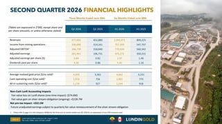 Slide 10
SECOND QUARTER 2026 FINANCIAL HIGHLIGHTS
Three Months Ended June 30th Six Months Ended June 30th
(Tables are expressed in $’000, except share and
per share amounts, or unless otherwise stated)
Q2 2026 Q2 2025 H1 2026 H1 2025
Revenues 477,692 452,880 1,045,072 809,225
Income from mining operations 336,690 314,161 757,393 547,707
Adjusted EBITDA1
346,739 318,840 770,634 560,342
Adjusted earnings 201,941 196,731 475,272 350,231
Adjusted earnings per share ($) 0.84 0.82 1.97 1.46
Dividends paid per share 4.30 0.86 5.45 1.16
Average realized gold price ($/oz sold)1
4,359 3,361 4,662 3,231
Cash operating cost ($/oz sold)1
1,016 756 1,001 773
All-in sustaining costs ($/oz sold)1
1,176 927 1,144 918
1. Please refer to page 15 in the Company's MD&A for the three and six months ended June 30, 2026 for an explanation of non-IFRS measures used.
Lundin Gold Q2 2026 Conference Call | August 7, 2026
TSX: LUG / OMX: LUG / OTCQX: LUGDF
Non-Cash LunR Accounting Impacts
Fair value loss on LunR shares (one-time impact): ($74.6M)
Fair value gain on silver stream obligation (ongoing): +$126.7M
Net pre-tax impact: +$52.1M
Future unadjusted earnings subject to quarterly fair value remeasurement of the silver stream obligation
 