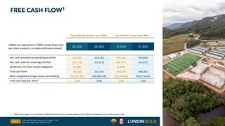 Slide 11
FREE CASH FLOW1
Three Months Ended June 30th Six Months Ended June 30th
(Tables are expressed in $’000, except share and
per share amounts, or unless otherwise stated)
Q2 2026 Q2 2025 H1 2026 H1 2025
Net cash provided by operating activities 125,187 254,782 495,163 449,090
Net cash used for investing activities (24,711) (19,112) (46,177) (42,637)
Settlement of silver stream obligation (4,448) - (4,448) -
Free cash flow1
96,028 235,670 444,538 406,453
Basic weighted average shares outstanding 241,821,813 240,984,033 241,749,801 240,723,483
Free cash flow per share1
0.40 0.98 1.84 1.69
Lundin Gold Q2 2026 Conference Call | August 7, 2026
TSX: LUG / OMX: LUG / OTCQX: LUGDF
1. Please refer to page 15 in the Company's MD&A for the three and six months ended June 30, 2026 for an explanation of non-IFRS measures used.
 