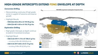 HIGH-GRADE INTERCEPTS EXTEND FDNS ENVELOPE AT DEPTH
Slide 15
Conversion Drilling
› Demonstrating continuity of high-grade
zones in support of resource and reserve
growth
› Highlight Results
‒ FDN-C26-443 6.90 m @ 199.90 g/t Au
‒ FDN-C26-481 4.50 m @ 196.79 g/t Au
Exploration Drilling
› High-grade intercepts at depth continue
to extend mineralized envelope
› Highlight Result
‒ UGE-S-26-478 11.75 m @ 108.61 g/t Au
‒ Including 0.40m @ 2,030.00 g/t Au
‒ UGE-S-26-497 5.80 m @ 67.19 g/t Au
‒ Including 0.40m @ 522.00 g/t Au
Lundin Gold Q2 2026 Conference Call | August 7, 2026
TSX: LUG / OMX: LUG / OTCQX: LUGDF
 