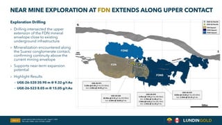 Slide 17
NEAR MINE EXPLORATION AT FDN EXTENDS ALONG UPPER CONTACT
Exploration Drilling
› Drilling intersected the upper
extension of the FDN mineral
envelope close to existing
underground infrastructure
› Mineralization encountered along
the Suarez conglomerate contact,
confirming continuity above the
current mining envelope
› Supports near-term expansion
potential
› Highlight Results
‒ UGE-26-520 20.90 m @ 9.32 g/t Au
‒ UGE-26-523 8.05 m @ 15.05 g/t Au
Lundin Gold Q2 2026 Conference Call | August 7, 2026
TSX: LUG / OMX: LUG / OTCQX: LUGDF
 