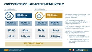 CONSISTENT FIRST HALF ACCELERATING INTO H2
Slide 7
Lundin Gold Q2 2026 Conference Call | August 7, 2026
TSX: LUG / OMX: LUG / OTCQX: LUGDF
Q2 2026 Results
118,994 oz
Gold produced
79,208 oz
Gold as concentrate
39,786 oz
Gold as doré
500,143
Tonnes milled
8.3 g/t
Average Head Grade
89.1%
Average recovery
5,496 tpd
Average Mill Throughput
475,000 – 525,000 oz
2026 Gold Production Guidance
H1 2026 Results
238,736 oz
Gold produced
158,659 oz
Gold as concentrate
80,077 oz
Gold as doré
996,941
Tonnes milled
8.4 g/t
Average Head Grade
89.2%
Average recovery
5,508 tpd
Average Mill Throughput
› Maintained average throughput at 5,500
tonnes per day including nine-day
planned shutdown
› 2026 production expected to be
back-end weighted, reflecting higher
sequenced grades in H2
› 2026 guidance confirmed, with full-year
production targets unchanged
› FDNS Mine-to-Mill Expansion Study on
track for completion by year-end
› Scope of the process plant
expansion substantially finalized
› Detailed engineering, scheduling
and cost estimation activities are
underway
 