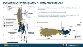 DEVELOPMENT PROGRESSING AT FDNS AND FDN EAST
Slide 8
Lundin Gold Q2 2026 Conference Call | August 7, 2026
TSX: LUG / OMX: LUG / OTCQX: LUGDF
MINE PORTAL
FDN
FDNS
FDN East
500m
› Development at FDNS progressing on the 1170 and 1080 levels and from the
south portal
› First development ore from FDNS processed in Q2
› Development towards FDN East began in June to support exploration and
conversion drilling and potential future production
FDN M&I Resources
FDNS Ind. Resources
Existing development
FDN East Inf. Resources
Planned development
New completed development
A
A’
A Long section (looking east)
FDN
FDNS
Planned FDN East
development
Development completed
on 1170 level
Development from
the south portal
SOUTH PORTAL
1170 LEVEL
1080 LEVEL
FDNS stopes
FDN stopes
A’
Exploration Development
on 1080 level
 