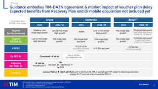 13
Q2 ‘21 RESULTS
Guidance embodies TIM-DAZN agreement & market impact of voucher plan delay
Expected benefits from Recovery Plan and Oi mobile acquisition not included yet
IFRS 16/After Lease – Group figures @ average exchange-rate actual 5,9 REAIS/€
(1) Guidance based on IFRS 16 for Brazil’s EBITDA
(2) Excluding Oi’s mobile acquisition
(3) Based on Organic EBITDA AL; 2.7x based on Reported EBITDA AL
TIM Group
Organic
Service revenues
Low to mid single
digit growth
CAPEX
Eq FCF AL Cumulated ~€ 4.0 bn
Adjusted
Net Debt AL
YoY growth rates,
IFRS 16 / After Lease
2021
Group Domestic Brazil (1)
2022-‘23 2021 2022-‘23 2021 2022-‘23
Organic
EBITDA AL
Mid single digit
growth
Mid single digit
growth
Dividend
ordinary: floor of € 1 cent per share, aim to distribute 20-25% of yearly Equity FCF subject to deleverage execution
savings: €2.75 cents per share throughout 2021-23
~€ 16.8 bn
excluding Oi (2)
Stable to Low
single digit growth
Stable Mid single digit
growth
Mid single digit
growth
~R$ 13.0 bn
~R$ 13.5 bn with Oi
Net of ~€0.7bn
tax realignment cost
Mid single digit growth
High single digit growth
(CAGR ‘20-’23) with Oi
Mid single digit growth
Double digit growth
(CAGR ‘20-’23) with Oi
Low to mid single
digit growth
Mid single digit
decrease
2.6x
Net Debt AL / EBITDA AL (3)
by 2023
~€ 2.9 bn per year
Low to mid single
digit decrease
~€ 3.0-3.1 bn
according to football
take-up
 