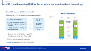 20
Q2 ‘21 RESULTS
MSR trend improving QoQ for better customer base trend and lower drags
TIM Domestic
Total Mobile Revenues -3.3% YoY vs -8.6% in Q1
MSR trend YoY (-7.1% vs -11.3% in Q1), is mainly explained by:
Mobile Revenues
Organic data
€ m
90 97
752
685
97 126
Q2 '20 Q2 '21
909
Wholesale
& Other
+7.6%
783
Service
-7.1%
Retail
-8.9%
843
940
Equipment
+29.8%
Total
-3.3%
▪ Customer base trend <1pp (vs. ~ -2pp in Q1)
▪ Price dynamics +0.7pp (vs. ~ -0.5pp in Q1)
MTR price reduction explains -0.9pp drag
Handset sales grew 29.8% YoY (vs. +10.4% in Q1)
(1) Including roaming, CSP cleaning, COVID related retail & wholesale out-of-bundle
(2) Accounting impact of Q2 ‘20 COVID-related Giga free monetized in Q2 ’20 organic revenues
▪ -3.2pp of one-off drags (1) < -1pp expected
in H2
▪ -2.1pp accounting impact (2)
affecting organic revenues, not
reported
No impact
from Q3
▪ -0.8pp related to lapping of
past price moves
< -0.5pp drag
in H2
 