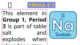 Q2_7 SCIENCE 8 PERIODIC TABLE OF ELEMENTS | PPTX