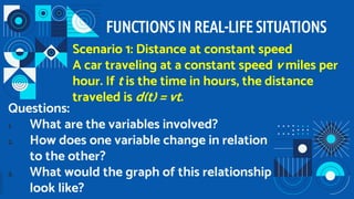 Q2_9-Functions. New Curriculum Lesson 2025 | PDF
