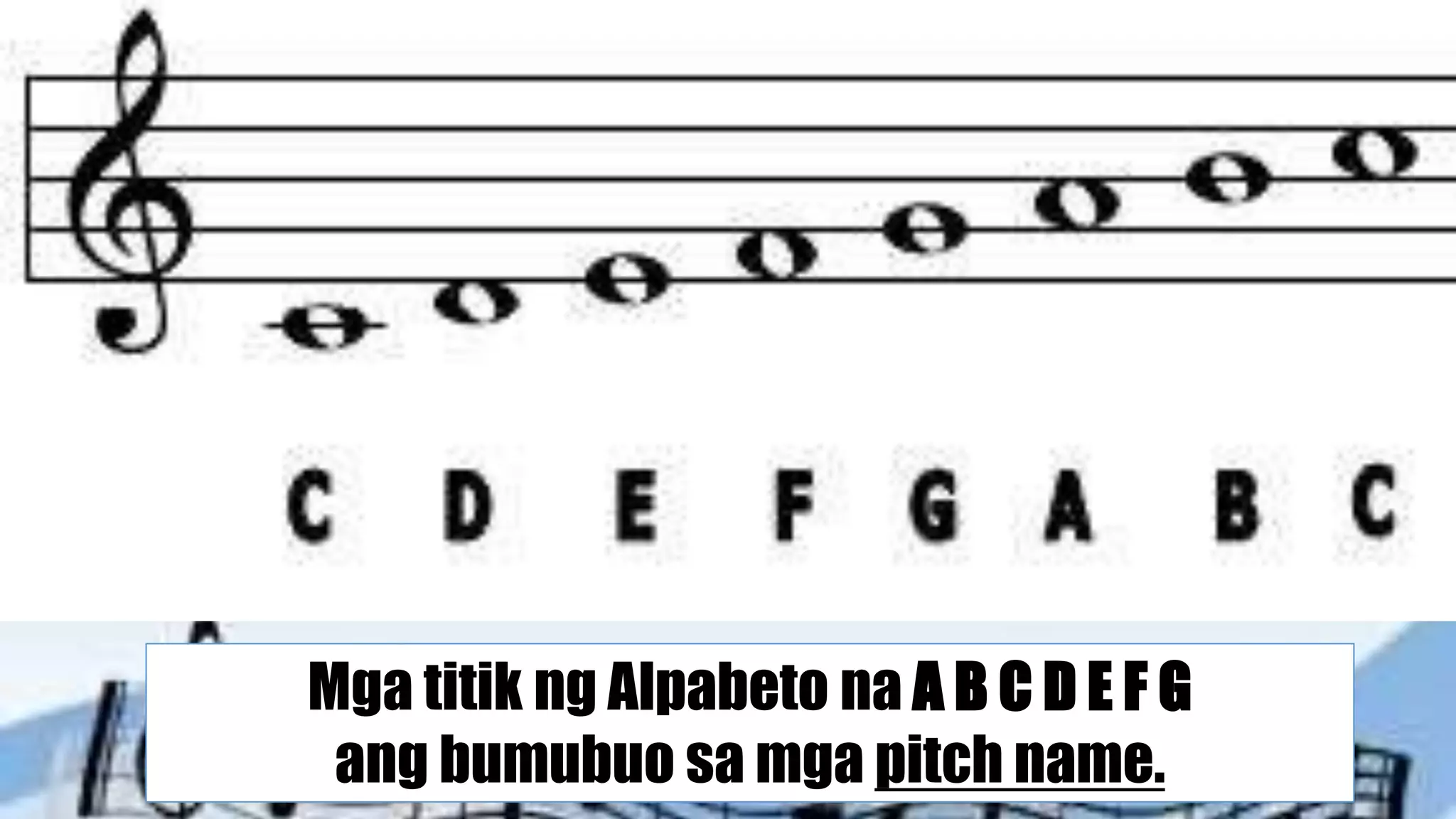 Mga titik ng Alpabeto na A B C D E F G
ang bumubuo sa mga pitch name.