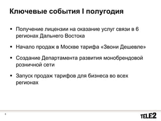 Выпуск и успешное размещение облигационного займаУвеличение зоны покрытияКомпания получила 6 новых GSM лицензий по результатам последних конкурсовПрогнозы на 2011 годНовые абоненты и стабильное увеличение ARPU– основные драйверы роста выручки