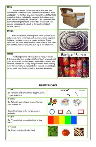 CEBU
- is known as the "Furniture capital of Southeast Asia."
The materials used are coconut, cassava, waste wood or even
used paper. The furniture only uses minimal amount of synthetic
products and other materials for support and structures which
make them eco-friendly and sustainable. Their craftsmanship is
a combination of generations of know-how in handicraft and
weaving processes with a touch of the latest methods of
furniture creation.
BOHOL
Antequera baskets, including other native products such
as hampers, home furnishings, wall decors, furniture, bags and
fashion accessories, come in all shapes and sizes. These
handicrafts are made out of whatever native material is on hand,
from bamboo, rattan, wicker, nito, buri, sig-id and other vines.
SAMAR
The banig or mats in Basey, Samar measure around
2×3 meters. A banig is usually made from “tikog”, a special reed
grass which grows in swampy (wet) areas along rice fields and
has solid, jointless and usually triangular stems. From sleeping
mats, the weavers have produced other products such as bags,
decors, place mats, furniture matting, and other decoration.
www.lakas.com
ELEMENTS OF ARTS
1. Line
Ex. Horizontal and vertical lines, diagonal, curve,
zigzag, broken line
_ _ _ _ _ _ _
2. Shape
Ex. Natural/organic shapes: shape of leaves,
fruits, flowers, etc.
Geometric shapes: circle, triangle, square,
rectangle
3. Color
Ex. Primary colors, secondary colors, tertiary
colors
4. Texture
Ex. Rough, smooth, soft, silky, hard
 