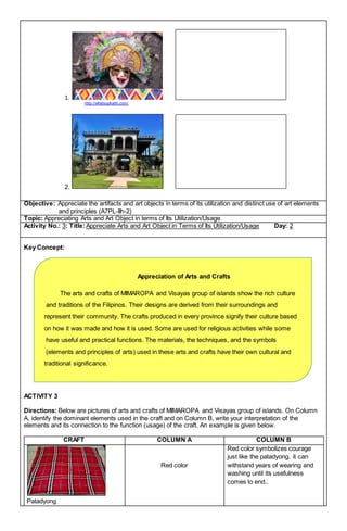 1.
http://whatsupkaith.com/
2.
Objective: Appreciate the artifacts and art objects in terms of its utilization and distinct use of art elements
and principles (A7PL-IIh-2)
Topic: Appreciating Arts and Art Object in terms of Its Utilization/Usage
Activity No.: 3: Title:Appreciate Arts and Art Object in Terms of Its Utilization/Usage Day: 2
Key Concept:
Appreciation of Arts and Crafts
The arts and crafts of MIMAROPA and Visayas group of islands show the rich culture
and traditions of the Filipinos. Their designs are derived from their surroundings and
represent their community. The crafts produced in every province signify their culture based
on how it was made and how it is used. Some are used for religious activities while some
have useful and practical functions. The materials, the techniques, and the symbols
(elements and principles of arts) used in these arts and crafts have their own cultural and
traditional significance.
ACTIVITY 3
Directions: Below are pictures of arts and crafts of MIMAROPA and Visayas group of islands. On Column
A, identify the dominant elements used in the craft and on Column B, write your interpretation of the
elements and its connection to the function (usage) of the craft. An example is given below.
CRAFT COLUMN A COLUMN B
Patadyong
Red color
Red color symbolizes courage
just like the patadyong, it can
withstand years of wearing and
washing until its usefulness
comes to end..
 