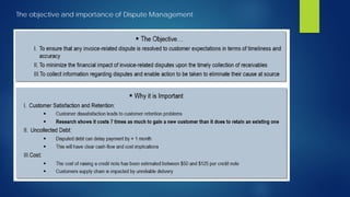 “
”
The objective and importance of Dispute Management
 