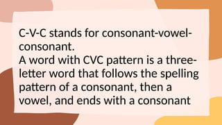Lo Cvc Patterns Q2 CVC PATTERNdsdshdsakdnjhbsdjsdsdjhasdh.pptx