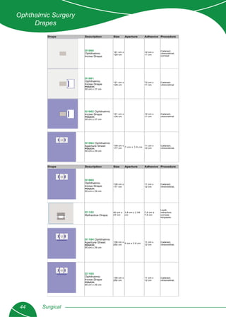 44 Surgical
Ophthalmic Surgery
Drapes
Drape Description Size Aperture Adhesive Procedure
D1060
Ophthalmic
Incise Drape
121 cm x
129 cm
12 cm x
11 cm
Cataract,
vitreoretinal,
corneal
D1061
Ophthalmic
Incise Drape
POUCH:
30 cm x 27 cm
121 cm x
129 cm
12 cm x
11 cm
Cataract,
vitreoretinal
D1062 Ophthalmic
Incise Drape
POUCH:
30 cm x 27 cm
121 cm x
139 cm
12 cm x
11 cm
Cataract,
vitreoretinal
D1064 Ophthalmic
Aperture Sheet
POUCH:
55 cm x 29 cm
139 cm x
177 cm
5 cm x 3.8 cm
11 cm x
12 cm
Cataract,
vitreoretinal,
Drape Description Size Aperture Adhesive Procedure
D1065
Ophthalmic
Incise Drape
POUCH:
55 cm x 29 cm
139 cm x
177 cm
11 cm x
12 cm
Cataract,
vitreoretinal,
D1122
Refractive Drape
40 cm x
27 cm
3.8 cm x 2.54
cm
7.6 cm x
7.6 cm
Lasik,
refractive,
corneal,
lid/plastic
D1164 Ophthalmic
Aperture Sheet
POUCH:
55 cm x 29 cm
139 cm x
292 cm
5 cm x 3.8 cm
11 cm x
12 cm
Cataract,
vitreoretinal,
D1165
Ophthalmic
Incise Drape
POUCH:
55 cm x 29 cm
139 cm x
292 cm
11 cm x
12 cm
Cataract,
vitreoretinal,
 
