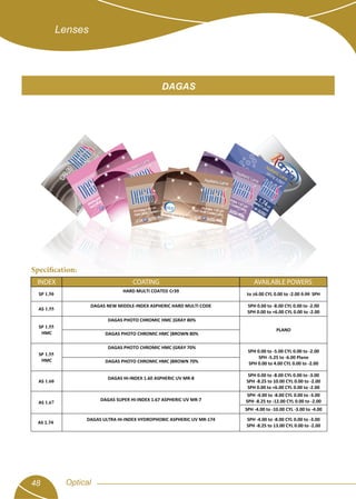 48
Lenses
Optical
DAGAS
1.50SP
Cr39HARD MULTI COATED
SPH0.00to ±6.00 CYL 0.00 to -2.00
1.55AS
DAGAS NEW MIDDLE-INDEX ASPHERIC HARD MULTI CODE SPH 0.00 to -8.00 CYL 0.00 to -2.00
SPH 0.00 to +6.00 CYL 0.00 to -2.00
1.55SP
HMC
DAGAS PHOTO CHROMIC HMC (GRAY 80%
PLANO
DAGAS PHOTO CHROMIC HMC (BROWN 80%
1.55SP
HMC
DAGAS PHOTO CHROMIC HMC (GRAY 70%
SPH 0.00 to -5.00 CYL 0.00 to -2.00
SPH -5.25 to -6.00 Plano
SPH 0.00 to 4.00 CYL 0.00 to -2.00DAGAS PHOTO CHROMIC HMC (BROWN 70%
1.60AS
DAGAS HI-INDEX 1.60 ASPHERIC UV MR-8
SPH 0.00 to -8.00 CYL 0.00 to -3.00
SPH -8.25 to 10.00 CYL 0.00 to -2.00
SPH 0.00 to +6.00 CYL 0.00 to -2.00
1.67AS
DAGAS SUPER HI-INDEX 1.67 ASPHERIC UV MR-7
SPH -4.00 to -8.00 CYL 0.00 to -3.00
SPH -8.25 to -12.00 CYL 0.00 to -2.00
SPH -4.00 to -10.00 CYL -3.00 to -4.00
AS 1.74
DAGAS ULTRA HI-INDEX HYDROPHOBIC ASPHERIC UV MR-174 SPH -4.00 to -8.00 CYL 0.00 to -3.00
SPH -8.25 to 13.00 CYL 0.00 to -2.00
INDEX COATING AVAILABLE POWERS
Specification:
 
