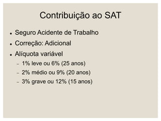 Contribuição ao SAT
 Seguro Acidente de Trabalho
 Correção: Adicional
 Alíquota variável
 1% leve ou 6% (25 anos)
 2% médio ou 9% (20 anos)
 3% grave ou 12% (15 anos)
 
