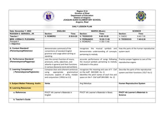 Region IV-A
Division of Rizal
Department of Education
District of Angono
JOAQUIN GUIDO ELEMENTARY SCHOOL
Angono, Rizal
DAILY LESSON PLAN
Date: November 7, 2022 ENGLISH MAPEH (Music) SCIENCE
RODGEN E. GERASOL, JR. Section: Time: Section: Time: Section: Time:
Teacher I V- ROMERO 8:30-9:20 V- TEODOCIO 9:40-10:20 V- DADO 6:40-7:30
MRS. LORNA D. PLEGARIA V- FERNANDO 10:20-11:00 V- TEODOCIO 7:40-8;30
Principal II V- ROMERO 11:00-11:40
I. Objective:
A. Content Standard/
(PamantayangNilalaman):
demonstrates command of the
conventions of standard English
grammar and usage when writing or
speaking
recognizes the musical symbols and
demonstrates understanding of concepts
pertaining to melody
how the parts of the human reproductive
system work
B. Performance Standard/
(PamanatayansaPagganap):
uses the correct function of nouns,
pronouns, verbs, adjectives, and
adverbs in general and their functions
in various discourse (oral and written)
accurate performance of songs following
the musical symbols pertaining to melody
indicated in the piece
Practice proper hygiene to care of the
reproductive organs
C. Learning Competency/
( PamanatayansaPagkatuto):
Compose clear and coherent sentences
using appropriate grammatical
structures: aspects of verbs, modals
and conjunction ( EN5G-Ia-3.3)
recognizes the meaning and uses of F - Clef
on the staff (MU5ME -IIa -1)
identifies the pitch names of each line and
space on the F -Clef staff (MU5ME -IIa -2)
Describe the parts of the reproductive
system and their functions ( S5LT-IIa-1)
II. Subject Matter/ Paksang- Aralin: Verbs Ang Melodiya Human Reproductive System
III. Learning Resources:
a. References PIVOT 4A Learner’s Materials in
English
PIVOT 4A Learner’s Materials in Music PIVOT 4A Learner’s Materials in
Science
b. Teacher’s Guide
 