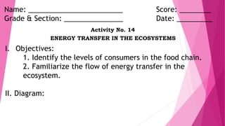 Name: ________________________ Score: ________
Grade & Section: _______________ Date: _________
Activity No. 14
ENERGY TRANSFER IN THE ECOSYSTEMS
I. Objectives:
1. Identify the levels of consumers in the food chain.
2. Familiarize the flow of energy transfer in the
ecosystem.
II. Diagram:
 
