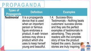 PROPAGANDA
Types of
Propaganda
Definition Examples
Testimonial It is a propaganda
device that is used
when an important
person or famous
figure endorses a
product. A well- known
actress may show a
product which she
uses to keep herself
young and beautiful.
1.4. Success-Story
Testimonials - Nothing beats
customers’ success stories
and they are the perfect
examples of testimonials in
advertising. They provide
readers with the complete
story of how the product
helped the users. Success
stories are truly inspiring.
 