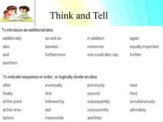 Think and Tell
 