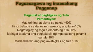 Pagsulat at pagbigkas ng Tula
Pamantayan:
May orihinal at akma sa paksa=40%
Hindi bababa sa dalawang saknong ang tula=10%
Nagtataglay ng mga elemento ng tula 30%
Maingat at akma ang pagkakapili ng mga salitang ginamit
sa tula 10%
Madamdamin ang pagkakabigkas ng tula 10%
 