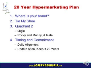 www.josephdeungria.com
20 Year Hypermarketing Plan
1. Where is your brand?
2. Tie My Shoe
3. Quadrant 2
– Logic
– Rocky an...