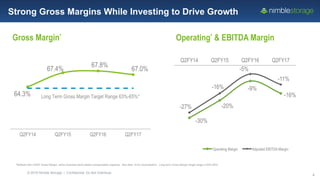 © 2016 Nimble Storage | Confidential: Do Not Distribute
4
Strong Gross Margins While Investing to Drive Growth
Gross Margin*
*Reflects Non-GAAP Gross Margin, which excludes stock based compensation expense. See slide 14 for reconciliation. Long-term Gross Margin target range is 63%-65%.
Operating* & EBITDA Margin
-30%
-20%
-9%
-16%
-27%
-16%
-5%
-11%
Q2FY14 Q2FY15 Q2FY16 Q2FY17
Operating Margin Adjusted EBITDA Margin
64.3%
67.4%
67.8%
67.0%
Q2FY14 Q2FY15 Q2FY16 Q2FY17
Long Term Gross Margin Target Range 63%-65%*
 
