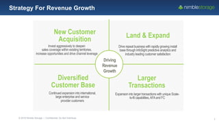 © 2016 Nimble Storage | Confidential: Do Not Distribute
7
Strategy For Revenue Growth
Diversified
Customer Base
Continued expansion into international,
large enterprise and service
provider customers
New Customer
Acquisition
Invest aggressively to deepen
sales coverage within existing territories,
increase opportunities and drive channel leverage
Larger
Transactions
Expansion into larger transactions with unique Scale-
to-fit capabilities,AFAand FC
Land & Expand
Drive repeat business with rapidly growing install
base through InfoSight predictive analytics and
industry leading customer satisfaction
Driving
Revenue
Growth
 