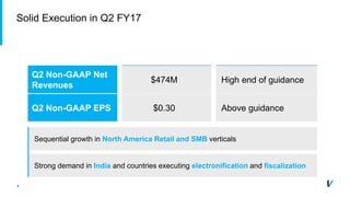 4
Solid Execution in Q2 FY17
Q2 Non-GAAP Net
Revenues
$474M High end of guidance
Q2 Non-GAAP EPS $0.30 Above guidance
Sequential growth in North America Retail and SMB verticals
Strong demand in India and countries executing electronification and fiscalization
 