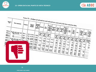 2.3 OPEN DATA DAL PUNTO DI VISTA TECNICO
COSA SONO I DATI APERTI
 
