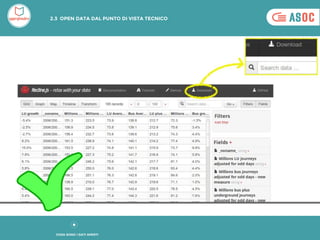 2.3 OPEN DATA DAL PUNTO DI VISTA TECNICO
COSA SONO I DATI APERTI
 