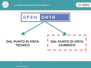 DAL PUNTO DI VISTA
GIURIDICO
DAL PUNTO DI VISTA
TECNICO
2.3 OPEN DATA DAL PUNTO DI VISTA GIURIDICO
COSA SONO I DATI APERTI
 