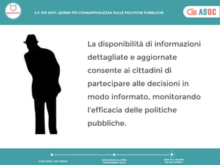 La disponibilità di informazioni
dettagliate e aggiornate
consente ai cittadini di
partecipare alle decisioni in
modo informato, monitorando
l’efficacia delle politiche
pubbliche.
QUAL È IL VALORE
DEI DATI APERTI
COSA SONO GLI OPEN
GOVERNMENT DATA
COSA SONO I DATI APERTI
2.3 PIÙ DATI, QUINDI PIÙ CONSAPEVOLEZZA SULLE POLITICHE PUBBLICHE
 