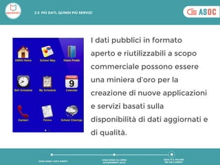 I dati pubblici in formato
aperto e riutilizzabili a scopo
commerciale possono essere
una miniera d’oro per la
creazione di nuove applicazioni
e servizi basati sulla
disponibilità di dati aggiornati e
di qualità.
QUAL È IL VALORE
DEI DATI APERTI
COSA SONO GLI OPEN
GOVERNMENT DATA
COSA SONO I DATI APERTI
2.3 PIÙ DATI, QUINDI PIÙ SERVIZI
 