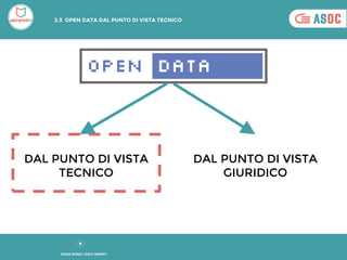 DAL PUNTO DI VISTA
TECNICO
DAL PUNTO DI VISTA
GIURIDICO
2.3 OPEN DATA DAL PUNTO DI VISTA TECNICO
COSA SONO I DATI APERTI
 