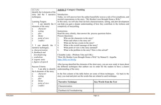 Q2 Grade 7 Curriculum Map & Learning Plan (1).pdf