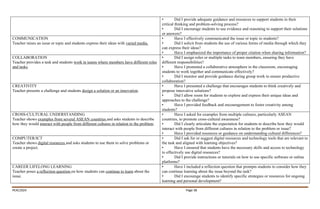 Q2 Grade 7 Curriculum Map & Learning Plan (1).pdf