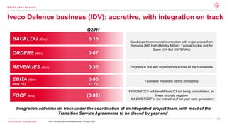 13
© 2026 Leonardo - Società per Azioni
Iveco Defence business (IDV): accretive, with integration on track
Q 2 / H 1 2 0 2 6 R e s u l t s
Note: IDV has been consolidated since 1st of April 2026
Q2/H1
ORDERS (€bn) 0.67
REVENUES (€bn) 0.36
EBITA (€bn)
ROS (%)
0.05
13.7%
FOCF (€bn) (0.02)
BACKLOG (€bn) 6.16
Good export commercial momentum with major orders from
Romania (860 High-Mobility Military Tactical trucks) and for
Spain (34 8x8 SUPERAV)
Progress in line with expectations across all the businesses
Favorable mix led to strong profitability
FY2026 FOCF will benefit from Q1 not being consolidated, as
it was strongly negative
9M 2026 FOCF is not indicative of full-year cash generation
Integration activities on track under the coordination of an integrated project team, with most of the
Transition Service Agreements to be closed by year end
 