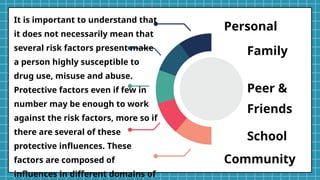 Q2 Health2-The Risk and Protective Factors of Using Drugs.pptx