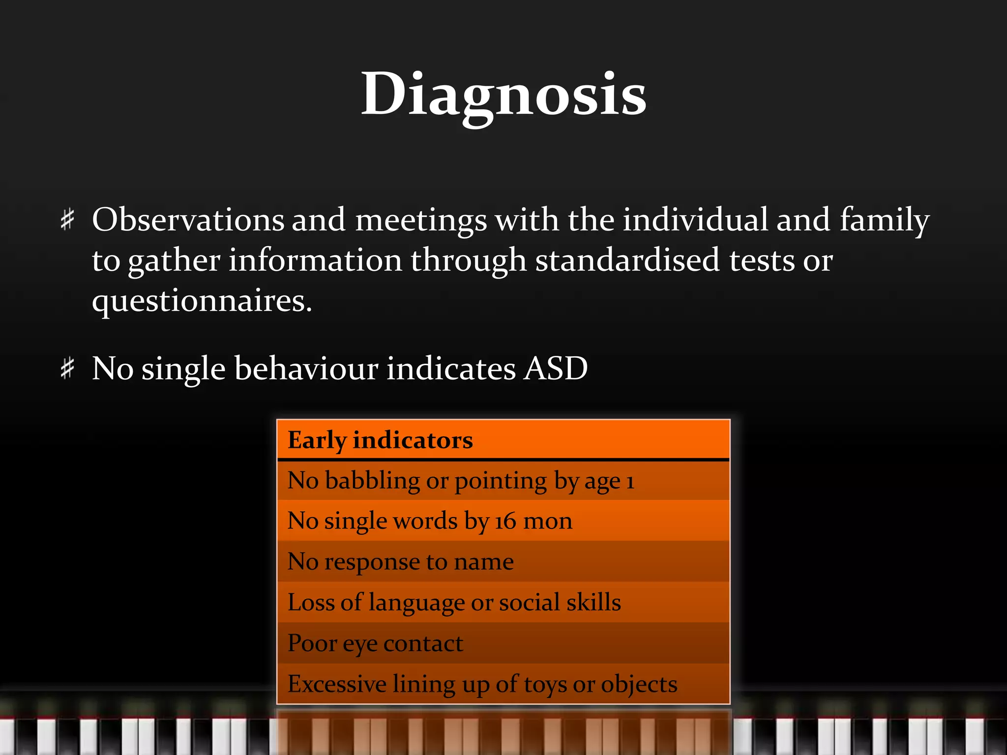DiagnosisObservations and meetings with the individual and family to gather information through standardised tests or questionnaires.No single behaviour indicates ASD