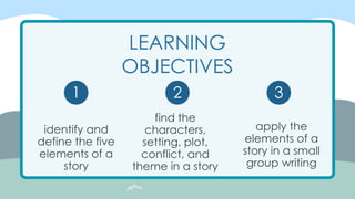 Comprehensive Guide to the Five Key Elements of a Story in Literature ...