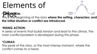 Comprehensive Guide to the Five Key Elements of a Story in Literature ...