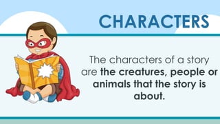 Comprehensive Guide to the Five Key Elements of a Story in Literature ...