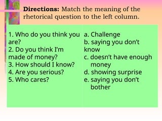 Quarter 2 Lesson 5 RHETORICAL QUESTIONS.ppt