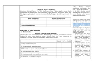 8
Activity 2: Beyond the Siesta
Directions: Using Chapter 1 of The Indolence of the Filipino, explore Jose Rizal's
perspective on Filipino work ethic compared to the perceived "indolence" of his time.
Identify examples of facts and opinions, specifically the types of evidence present in the
text.
TYPE EVIDENCE TEXTUAL EVIDENCE
Central Idea (Opinion)
SUB-TOPIC 2: Types of Claims
1. Explicitation
Activity 3. Claim or Not a Claim?
Direction: For each statement provided, determine if it is a claim (a statement someone
believes) or not a claim (does not state a belief). Check the "Claim" column if the
statement is a claim; otherwise, check the "Not a Claim" column.
CLAIM NOT A CLAIM
1. Dogs are the best pets.
2. The weather is beautiful today.
3. Chocolate ice cream is the tastiest flavor.
4. The classroom door is blue.
5. Students should wear uniforms to school.
6. There are 12 months in a year.
4.My family always
celebrates Christmas Eve
with a Noche Buena feast.
5. My lola's herbal remedy
always cures my cough. It's a
secret family recipe passed
down for generations.
Teachers may look up to the excerpt
of The Indolence of the Filipino by
Jose Rizal through this site:
https://web.seducoahuila.gob.mx/
biblioweb/upload/the_indolence_of
_the_filipino_by_jos%C3%83%C2%
A9_rizal.pdf
Give emphasis that not all evidence
is present in Chapter 1. If given
enough time, the teacher can
include other chapters.
Expected answers are:
● Self-evident Fact: "The climate
of the Philippines is hot,
enervating, proper for a life of
ease..." (This establishes a
commonly understood fact
about the Philippines'
geography.)
● Anecdotal Evidence: "...there
are many Filipinos who are
industrious and laborious..."
(This is Rizal's personal
observation challenging the
stereotype.)
● Central Idea (Opinions are
Rizal's judgments and beliefs):
"Indolence is not inherent in
Filipinos, but rather a
consequence of various
factors."
 