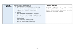 Math 5 Quarter 2 Lesson 1 and 2 Week 1&2 | PDF