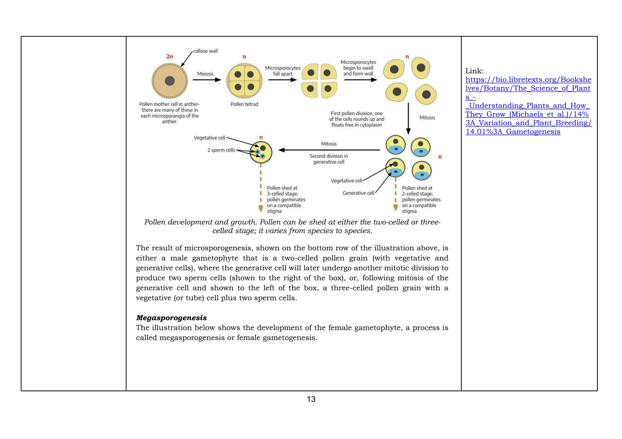 Q2_LE_Science-7_Lesson-5_Week 5.pdf lesson exemplars | PDF